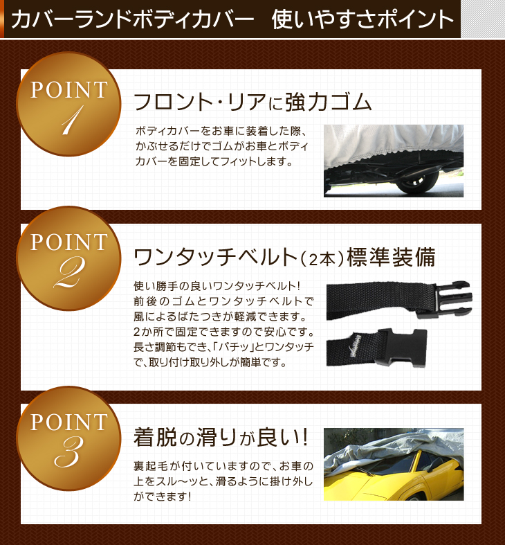 カバーランドボディカバー 使いやすさポイント Point1：フロント・リアに協力ゴム、Point2：ワンタッチベルト（2本）標準装備、Point3：着脱の滑りが良い！