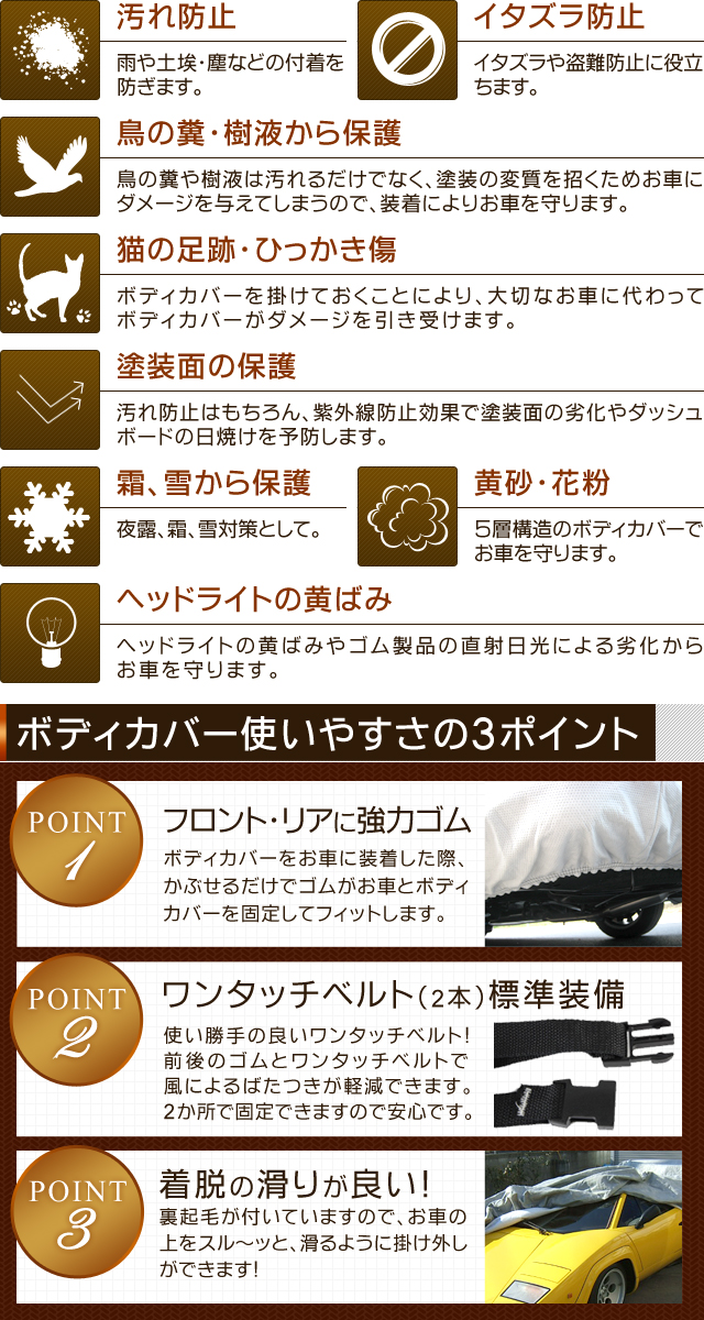 自動車用ボディカバー〈5層構造＆裏起毛付〉専門店 株式会社カバー
